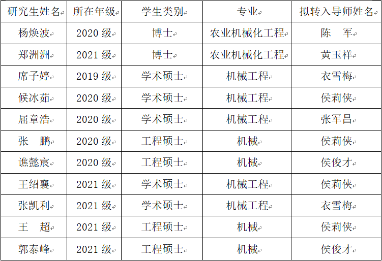 30a2647870db4d4cb0c9bced60710c29.png 111111111111111111111.png