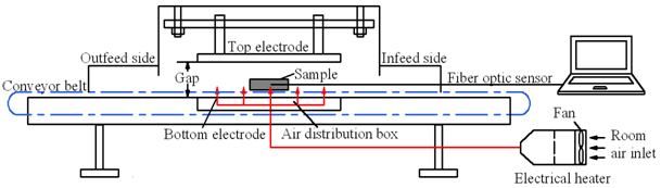 6c18d638623b47cbbeb38d742c0c71ac.png image.png