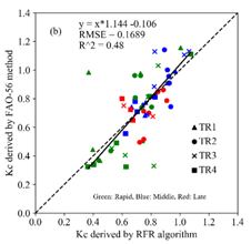 8554ffc0786f4a6e87c48789f901d0d6.png image.png