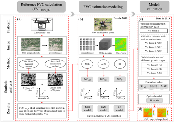 52cd326f9ddd441f8c7bc62e646933f8.png image.png