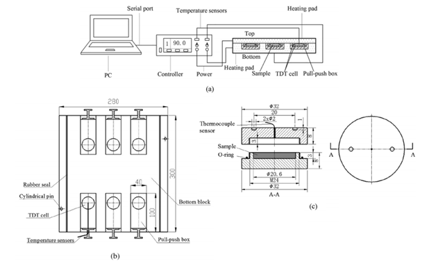 bdd886a40c574ac78cb26cdce343632b.png image.png