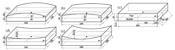 8b6110eea77a4e6f9546d82092f5c7e3.png image.png