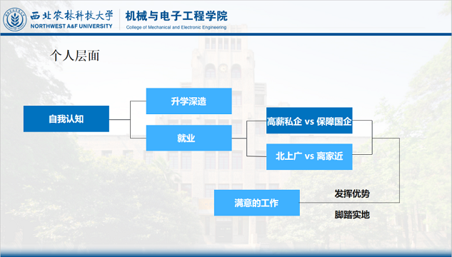 b784c99d832a4875bdf2b5fda6879047.png 7.png