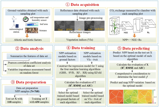 971a6d1e2bbd46878951d724c63ba7ba.png image.png