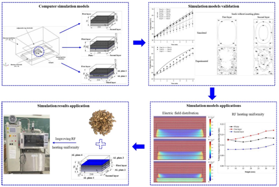 f8ec8492b95d4e2caed77d556b10feed.png image.png