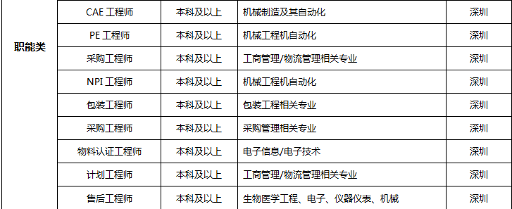 40c00019ce504063bcd10af828f1b72c.png 40c00019ce504063bcd10af828f1b72c.png