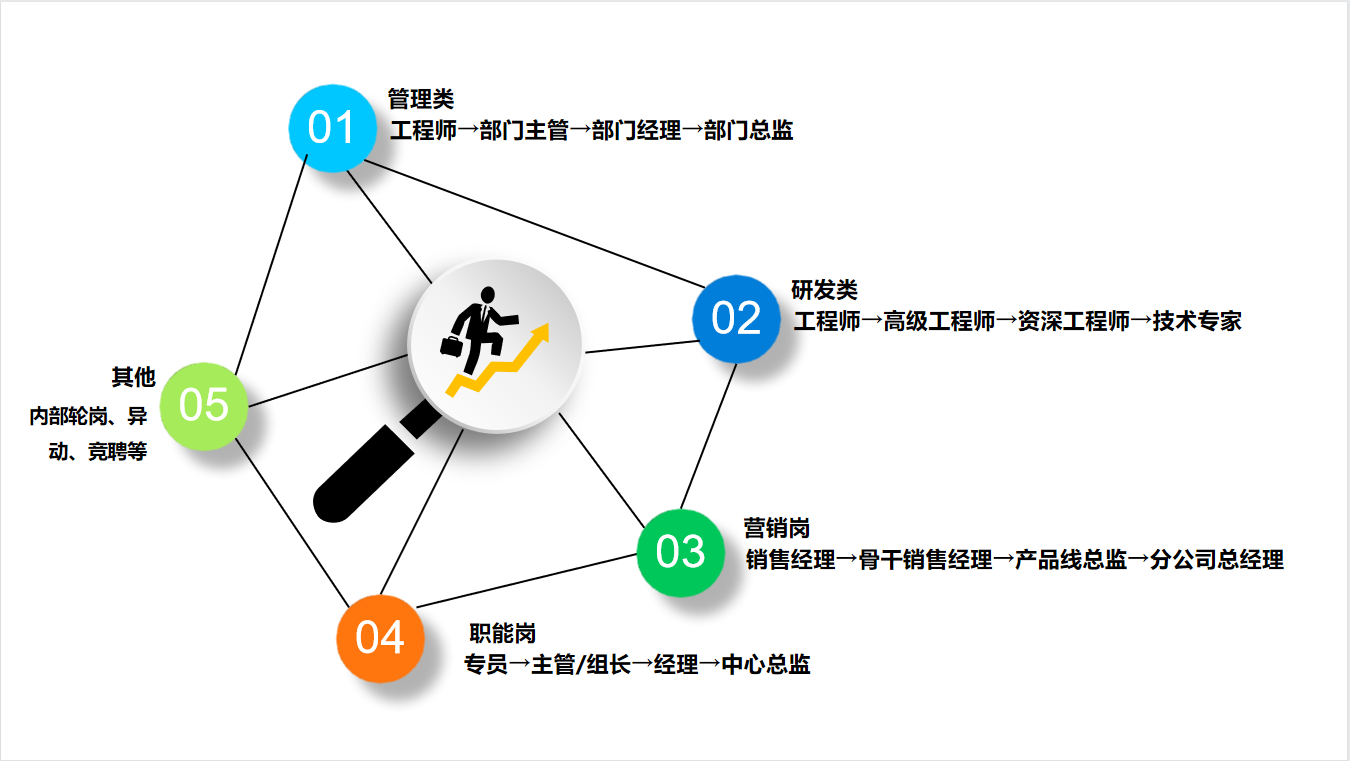 9d6e06e13852401fa5f150604dbb07b3.png 9d6e06e13852401fa5f150604dbb07b3.png