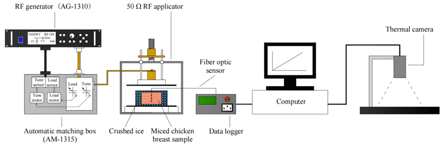2c0cbcd6e0b9486287612842d8691dde.png image.png