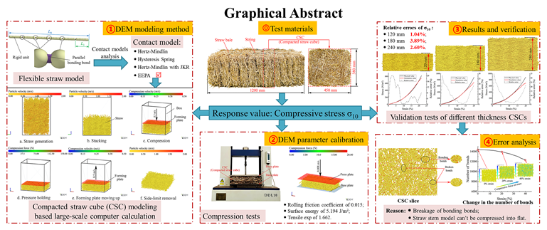 c93961bea27e4e0ca918f6d582dfc684.png 2.png