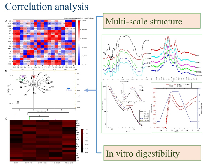 85454a881f4d4c1ba11f3c30eb0e353f.png image.png